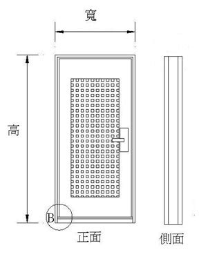 木門標準尺寸|標準行門系列